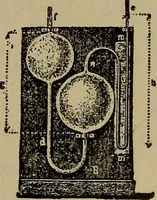 An illustration from Experimental engineering and manual for testing (1903)