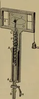 An illustration from Experimental engineering and manual for testing (1903)