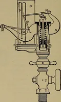 An illustration from Experimental engineering and manual for testing (1903)