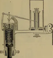 An illustration from Experimental engineering and manual for testing (1903)