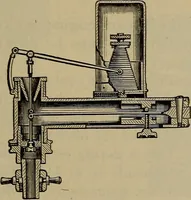 An illustration from Experimental engineering and manual for testing (1903)