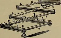 An illustration from Experimental engineering and manual for testing (1903)