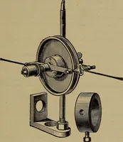 An illustration from Experimental engineering and manual for testing (1903)