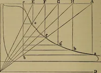 An illustration from Experimental engineering and manual for testing (1903)