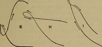 An illustration from Experimental engineering and manual for testing (1903)