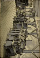 An illustration from Experimental engineering and manual for testing (1903)