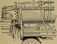 An illustration from Experimental engineering and manual for testing (1903)