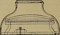 An illustration from Experimental engineering and manual for testing (1903)