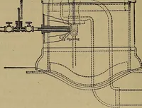 An illustration from Experimental engineering and manual for testing (1903)