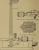 An illustration from Experimental engineering and manual for testing (1903)