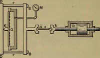 An illustration from Experimental engineering and manual for testing (1903)