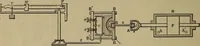 An illustration from Experimental engineering and manual for testing (1903)