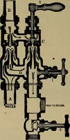 An illustration from Experimental engineering and manual for testing (1903)