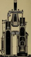 An illustration from Experimental engineering and manual for testing (1903)