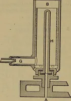 An illustration from Experimental engineering and manual for testing (1903)