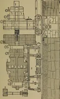 An illustration from Experimental engineering and manual for testing (1903)
