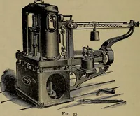 An illustration from Experimental engineering and manual for testing (1903)