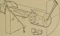 An illustration from Experimental engineering and manual for testing (1903)