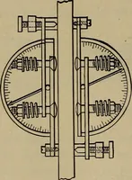 An illustration from Experimental engineering and manual for testing (1903)
