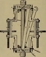 An illustration from Experimental engineering and manual for testing (1903)