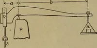 An illustration from Experimental engineering and manual for testing. For engineers and for students in engineering laboratories (1906)