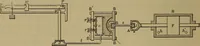 An illustration from Experimental engineering and manual for testing. For engineers and for students in engineering laboratories (1906)