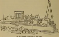Picture 36 of 290 from Experimental engineering and manual for testing. For engineers and for students in engineering laboratories (1906), leaf 125