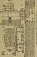 An illustration from Experimental engineering and manual for testing. For engineers and for students in engineering laboratories (1906)