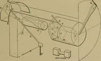 An illustration from Experimental engineering and manual for testing. For engineers and for students in engineering laboratories (1906)