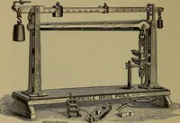 An illustration from Experimental engineering and manual for testing. For engineers and for students in engineering laboratories (1906)