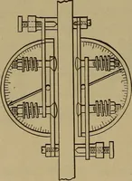 An illustration from Experimental engineering and manual for testing. For engineers and for students in engineering laboratories (1906)