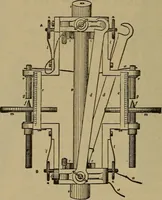 An illustration from Experimental engineering and manual for testing. For engineers and for students in engineering laboratories (1906)