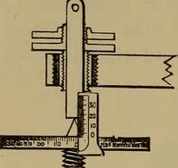 An illustration from Experimental engineering and manual for testing. For engineers and for students in engineering laboratories (1906)