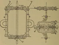 An illustration from Experimental engineering and manual for testing. For engineers and for students in engineering laboratories (1906)