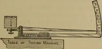 An illustration from Experimental engineering and manual for testing. For engineers and for students in engineering laboratories (1906)
