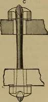 An illustration from Experimental engineering and manual for testing. For engineers and for students in engineering laboratories (1906)