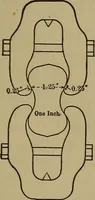 An illustration from Experimental engineering and manual for testing. For engineers and for students in engineering laboratories (1906)
