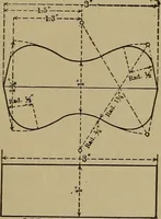 An illustration from Experimental engineering and manual for testing. For engineers and for students in engineering laboratories (1906)