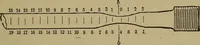 An illustration from Experimental engineering and manual for testing. For engineers and for students in engineering laboratories (1906)