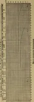 An illustration from Experimental engineering and manual for testing. For engineers and for students in engineering laboratories (1906)