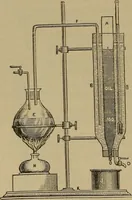 An illustration from Experimental engineering and manual for testing. For engineers and for students in engineering laboratories (1906)