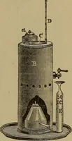 An illustration from Experimental engineering and manual for testing. For engineers and for students in engineering laboratories (1906)