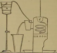 An illustration from Experimental engineering and manual for testing. For engineers and for students in engineering laboratories (1906)