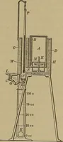 An illustration from Experimental engineering and manual for testing. For engineers and for students in engineering laboratories (1906)