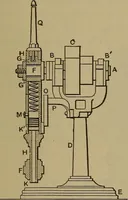 An illustration from Experimental engineering and manual for testing. For engineers and for students in engineering laboratories (1906)