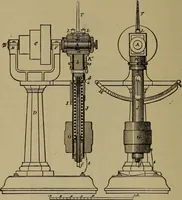 An illustration from Experimental engineering and manual for testing. For engineers and for students in engineering laboratories (1906)