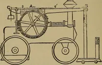 An illustration from Experimental engineering and manual for testing. For engineers and for students in engineering laboratories (1906)