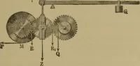 An illustration from Experimental engineering and manual for testing. For engineers and for students in engineering laboratories (1906)