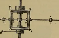 An illustration from Experimental engineering and manual for testing. For engineers and for students in engineering laboratories (1906)