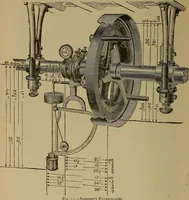 An illustration from Experimental engineering and manual for testing. For engineers and for students in engineering laboratories (1906)
